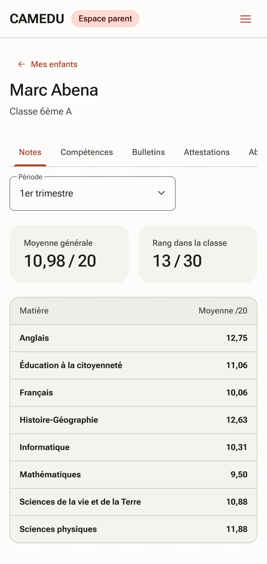 Espace parent de CAMEDU sur un téléphone